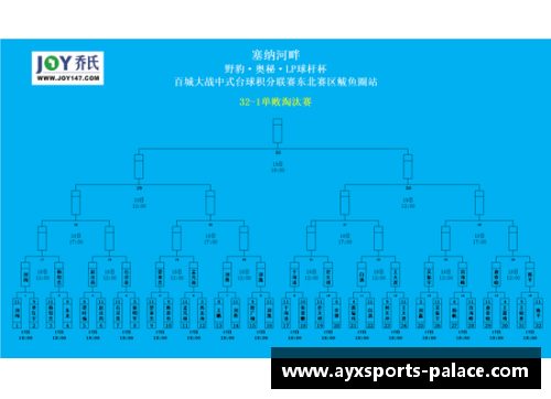 AYX爱游戏威尔金斯领衔的NBA超级梦之队集结震撼登场 - 副本